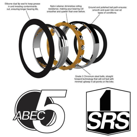 61901 SRS | 12 x 24 x 6mm Bearing by: Enduro