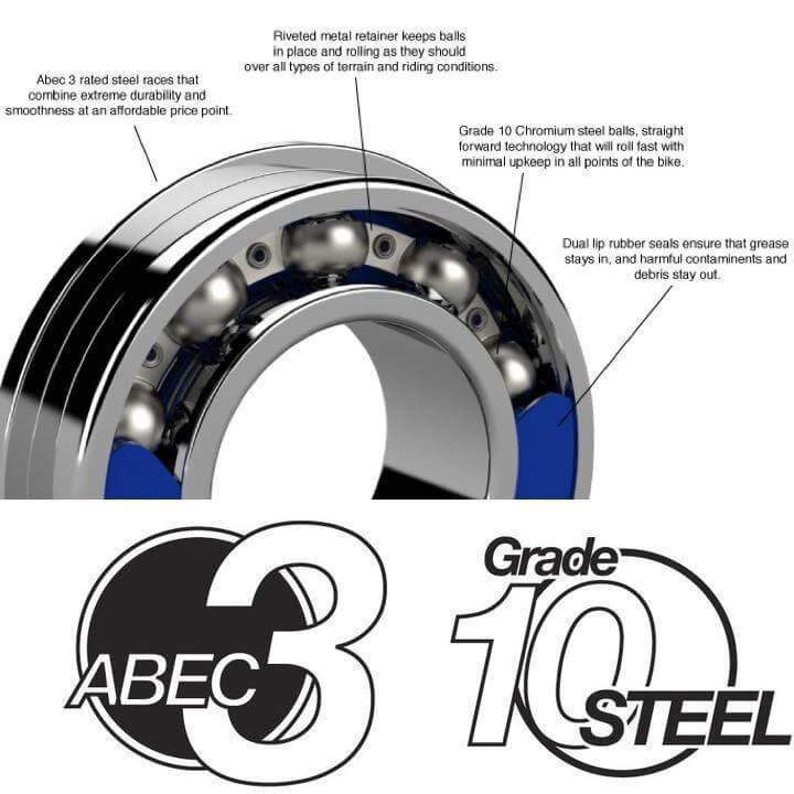 Enduro Components & Spares 696 2RS | 6 x 15 x 5mm Bearing   SKU:  Barcode: 